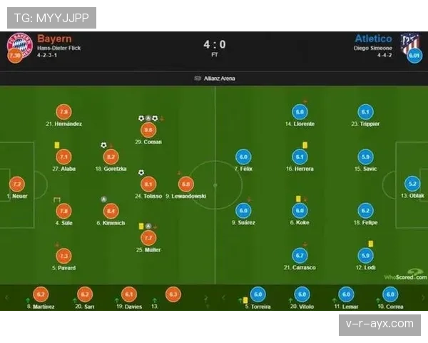 西蒙尼战术解析：高效防守与灵活反击铸就铁血杀伤力