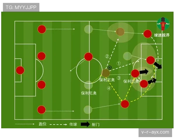 保利尼奥强势崛起,成球队进攻核心表现持续亮眼 保利尼奥强势崛起,成球队进攻核心表现持续亮眼