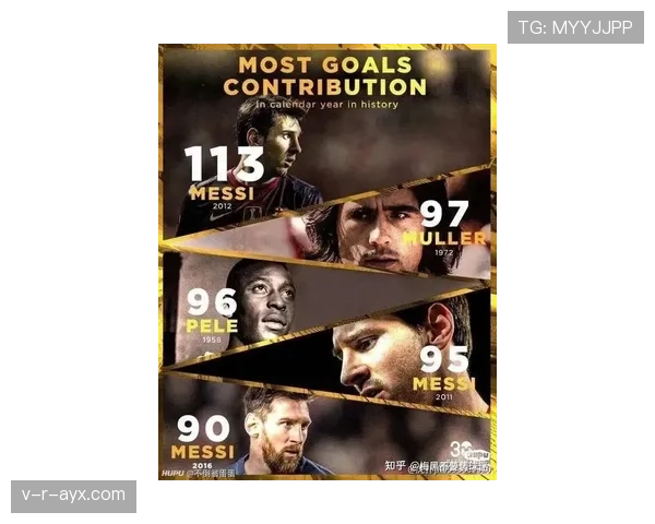 从贝利到梅西:足球传奇的传承与全球体育影响力的演变 从贝利到梅西:足球传奇的传承与全球体育影响力的演变