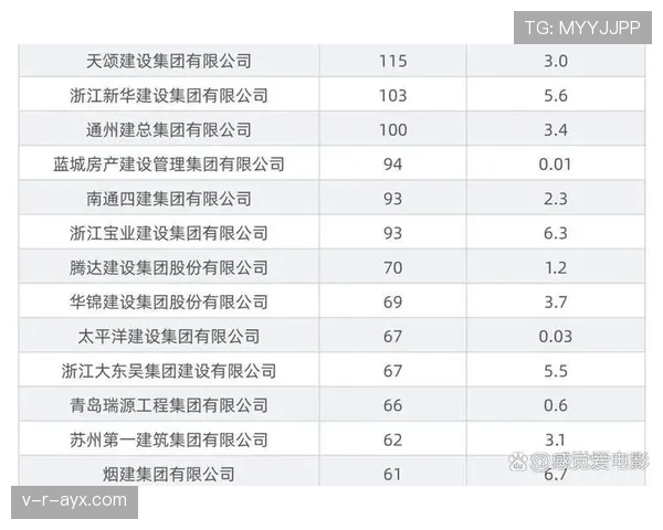 美因茨阵容深度解析：年轻才俊持续进阶，展现强劲竞争力与成长潜力