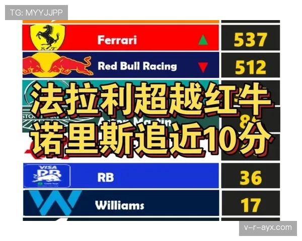 墨西哥足球超级联赛最新积分榜