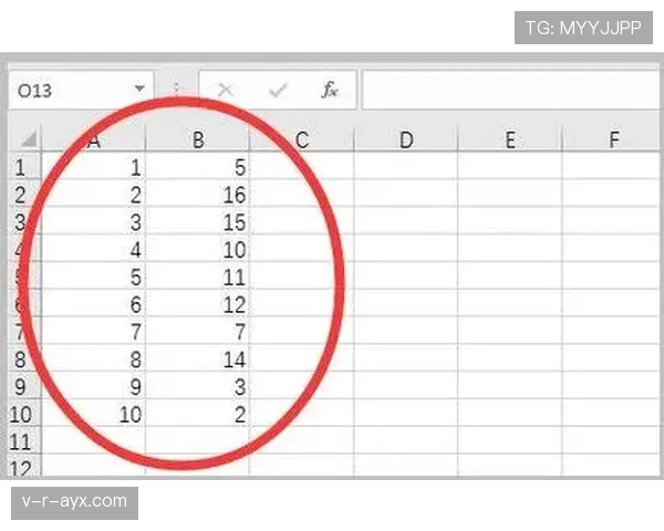 维尔茨战术价值与数据表现是否匹配 维尔茨战术价值与数据表现是否匹配